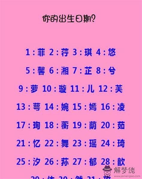 帥氣的名字兩個字|【兩個字的遊戲名字男】霸氣十足！2022 年最威猛的男孩遊戲名。